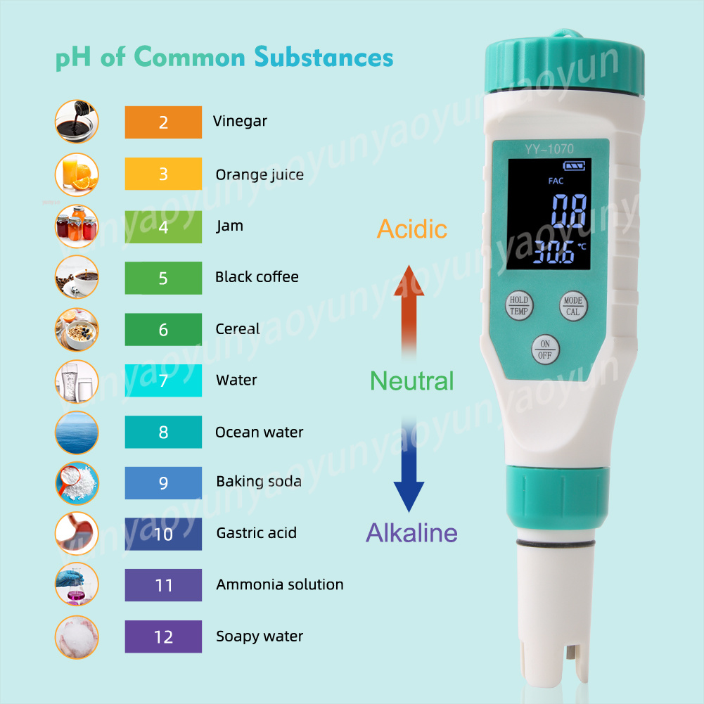7 in 1 Digital Water Quality T - Ph Meter Digital Water Tester recension och pris