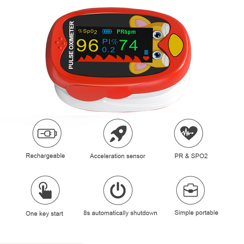 Rechargeable Pulse Oximeter Fi - Pulse Oximeter Fingertip Rechargeable recension och pris